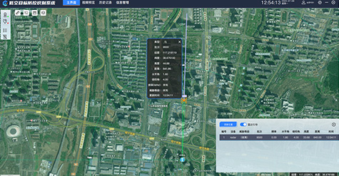 和普威視推出無人機(jī)鳥類探測分析系統(tǒng)，守護(hù)藍(lán)天安全